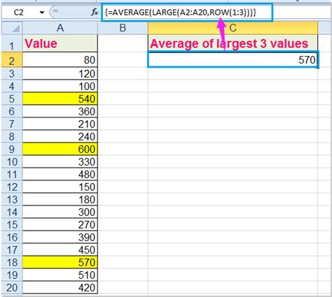 excel average of three highest values