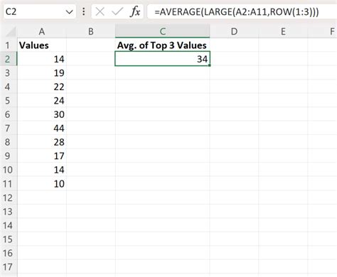 excel average of top n values