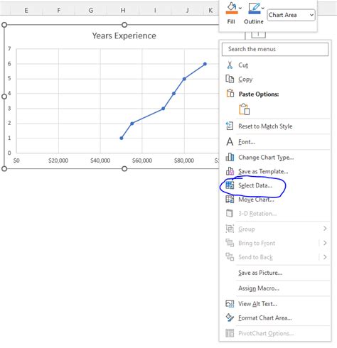Excel Axis Does Not Match Data