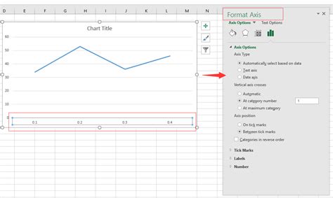 Excel Axis In Middle Of Graph