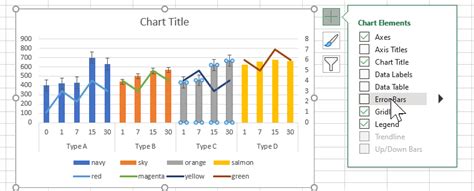 Excel Axis Labels Not Showing