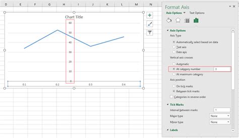 Excel Axis On Left And Right
