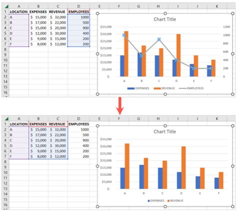 Excel Axis Remove