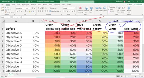 excel bad color code