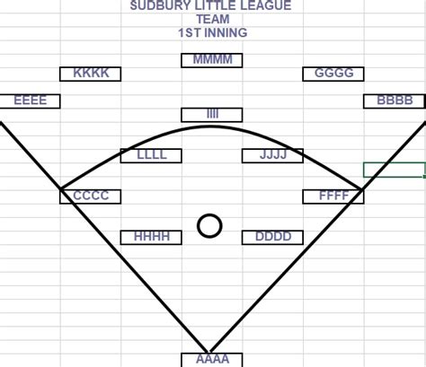 excel baseball field template