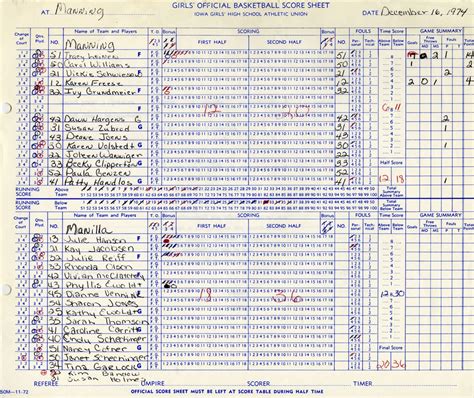 Excel Basketball Training