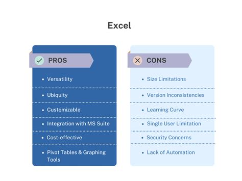 Excel Binary File Pros And Cons