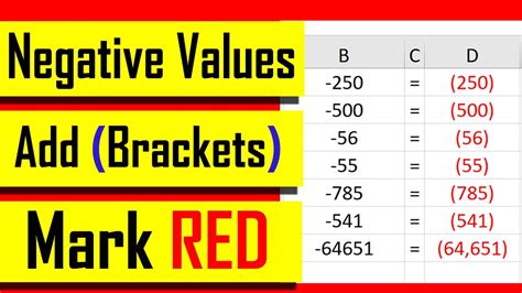 Excel Brackets And Red For Negative Numbers