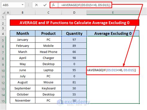 excel calculate average excluding 0