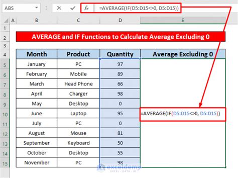 excel calculate average excluding div 0 error
