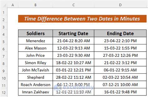 excel calculate date and time difference