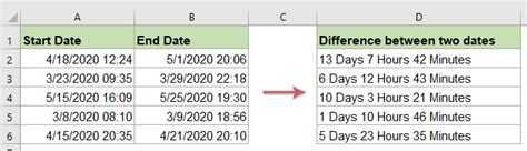 excel calculate days hours and minutes between two dates
