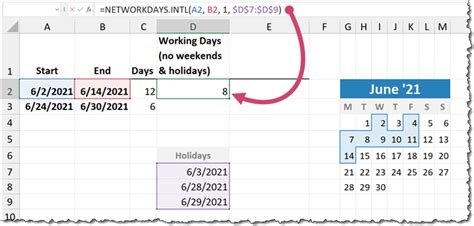 excel calculate difference between two dates excluding weekends
