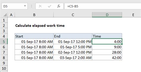 excel calculate elapsed hours between two dates and times