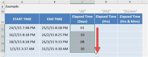 excel calculate elapsed time between date and today