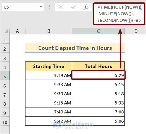 excel calculate hours between two times 24 hours
