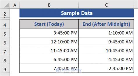 excel calculate hours between two times in same cell
