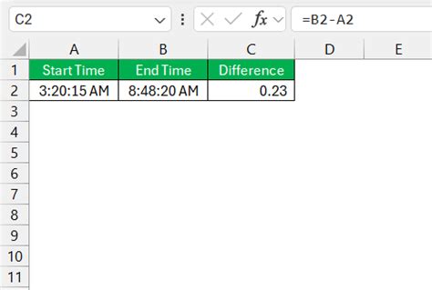 excel calculate hours between two timestamps