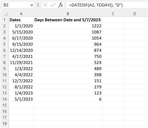 excel calculate number of days between date and today