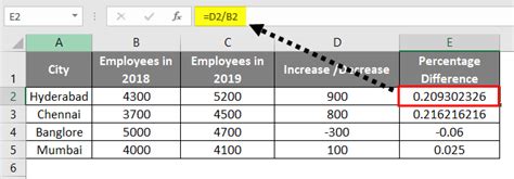 excel calculate percentage difference between two columns