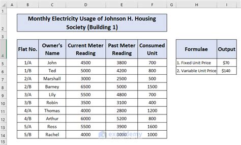 5 Excel Calculation Tips