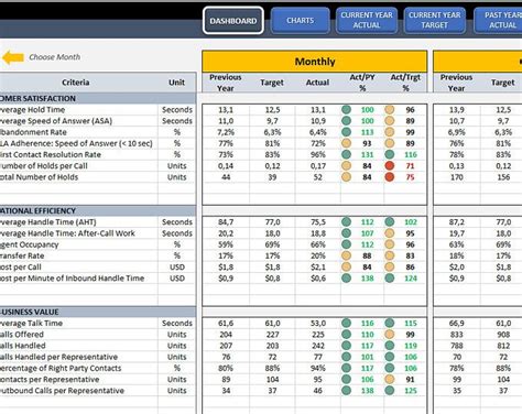 Excel Calculation Chain