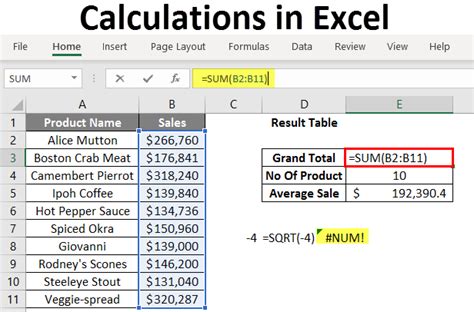 Excel Calculations Made Easy