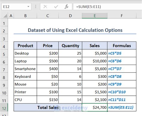 Excel Calculations Examples