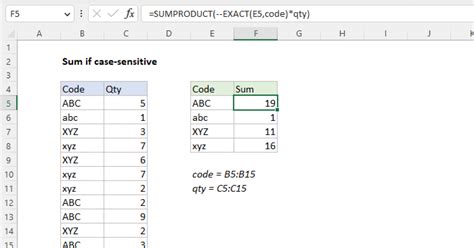 Excel Case When Sum