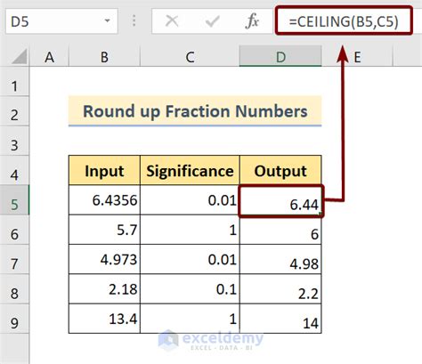 Excel Ceiling Function Made Easy