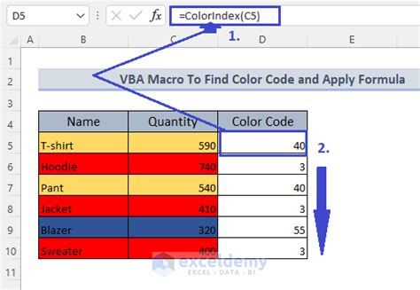 Excel Cell Color Formula