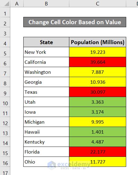 excel change cell color based on another cell value