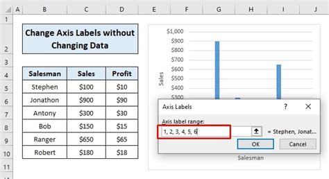 excel change x axis numbers to text