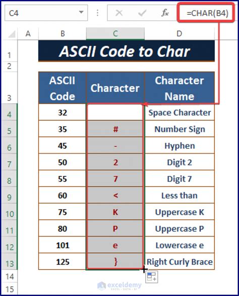 excel char function codes list pdf
