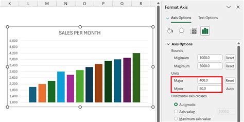 Excel Chart Axis Display Units