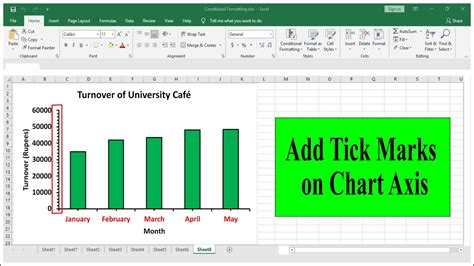 Excel Chart Axis Labels Between Tick Marks