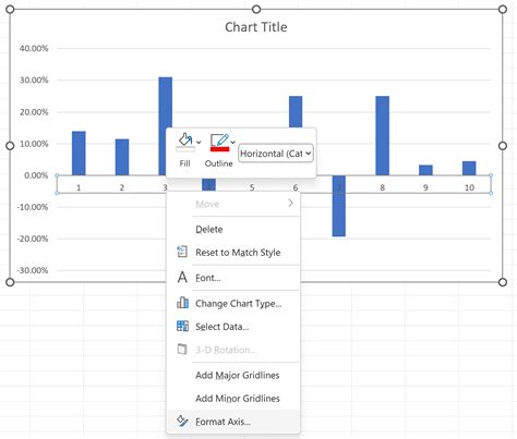 Excel Chart Axis Labels Horizontal