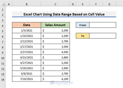 Excel Chart Data Labels Based On Cell Value