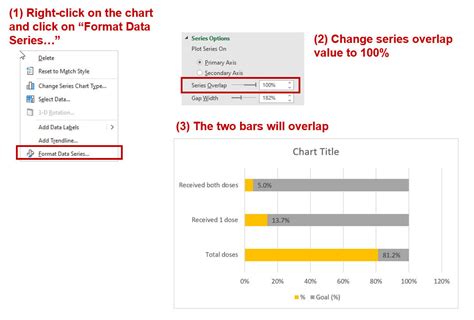 Excel Chart Data Labels Not Overlap