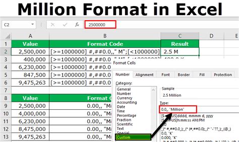 excel chart millions format