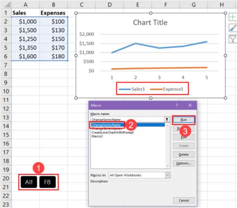 Excel Chart Name Vba