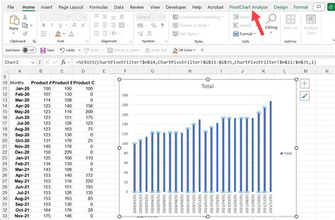 excel chart not showing data