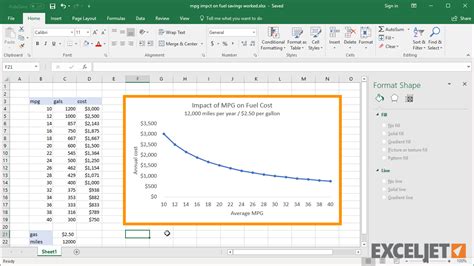 excel chart plot area size