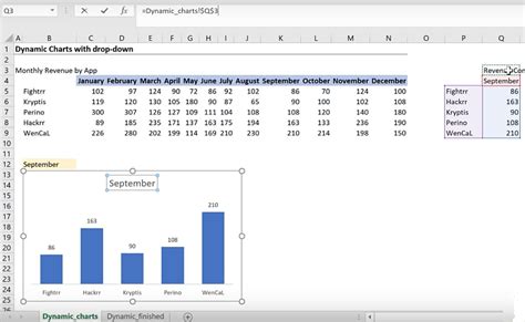 excel chart with drop down list