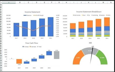 Excel Charts