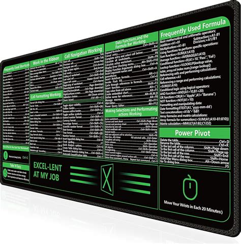 5 Excel Cheat Sheet Tips