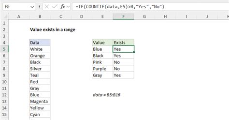 excel check if cell is in range