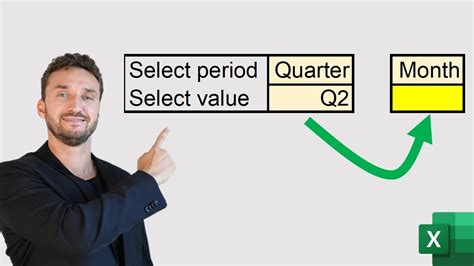 excel clear cell when another cell changes
