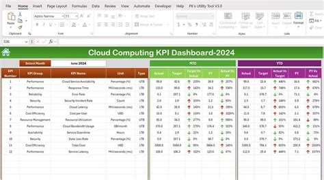 Excel Cloud Storage Solutions