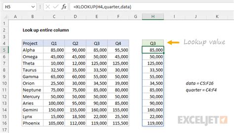 excel code for entire column